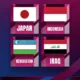 Daftar Tim Berhasil Semifinal Piala Asia U-23: Negara Indonesia U-23 Tim Asia Tenggara yang dimaksud mana Tersisa