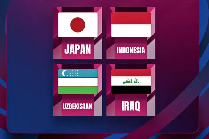 Daftar Tim Berhasil Semifinal Piala Asia U-23: Negara Indonesia U-23 Tim Asia Tenggara yang dimaksud mana Tersisa
