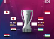 Jadwal Semifinal Piala Asia U-23 2024: Tanah Air U-23 vs Uzbekistan U-23