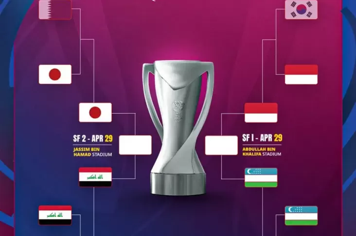 Jadwal Semifinal Piala Asia U-23 2024: Tanah Air U-23 vs Uzbekistan U-23